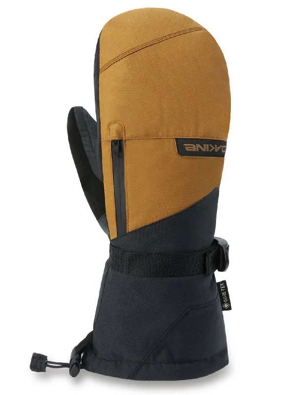 GORE-TEX Titan Mitts