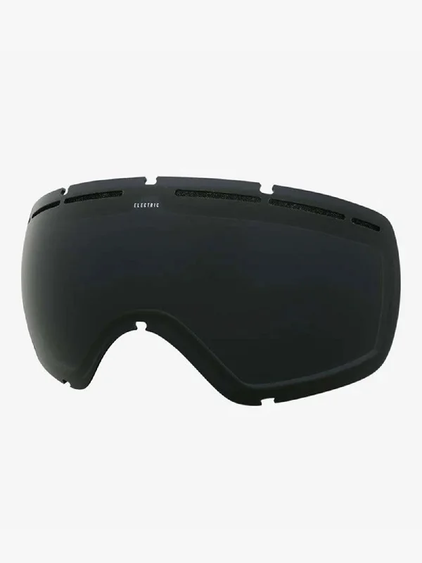 EG2.5 Jet Black Lens